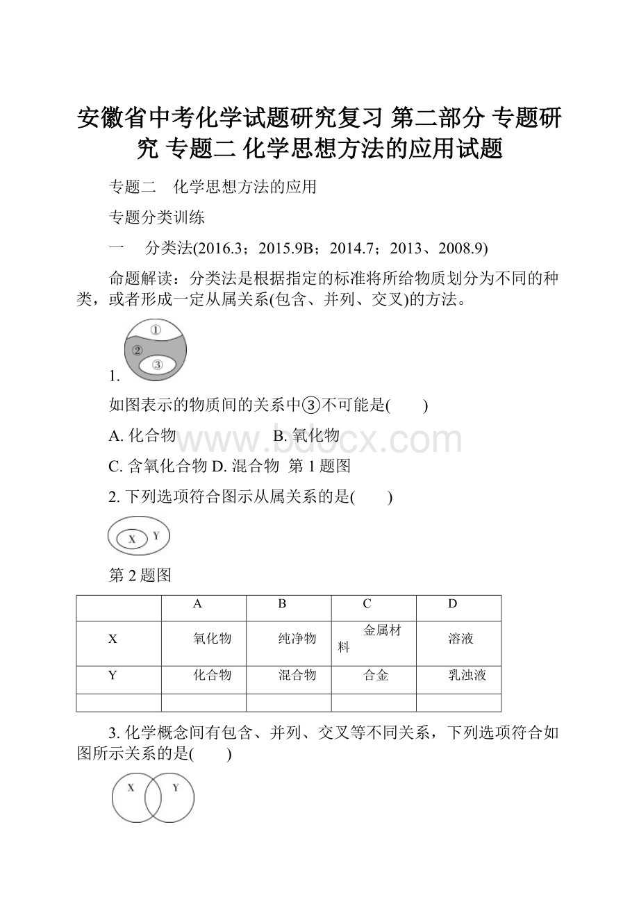 安徽省中考化学试题研究复习 第二部分 专题研究 专题二 化学思想方法的应用试题.docx