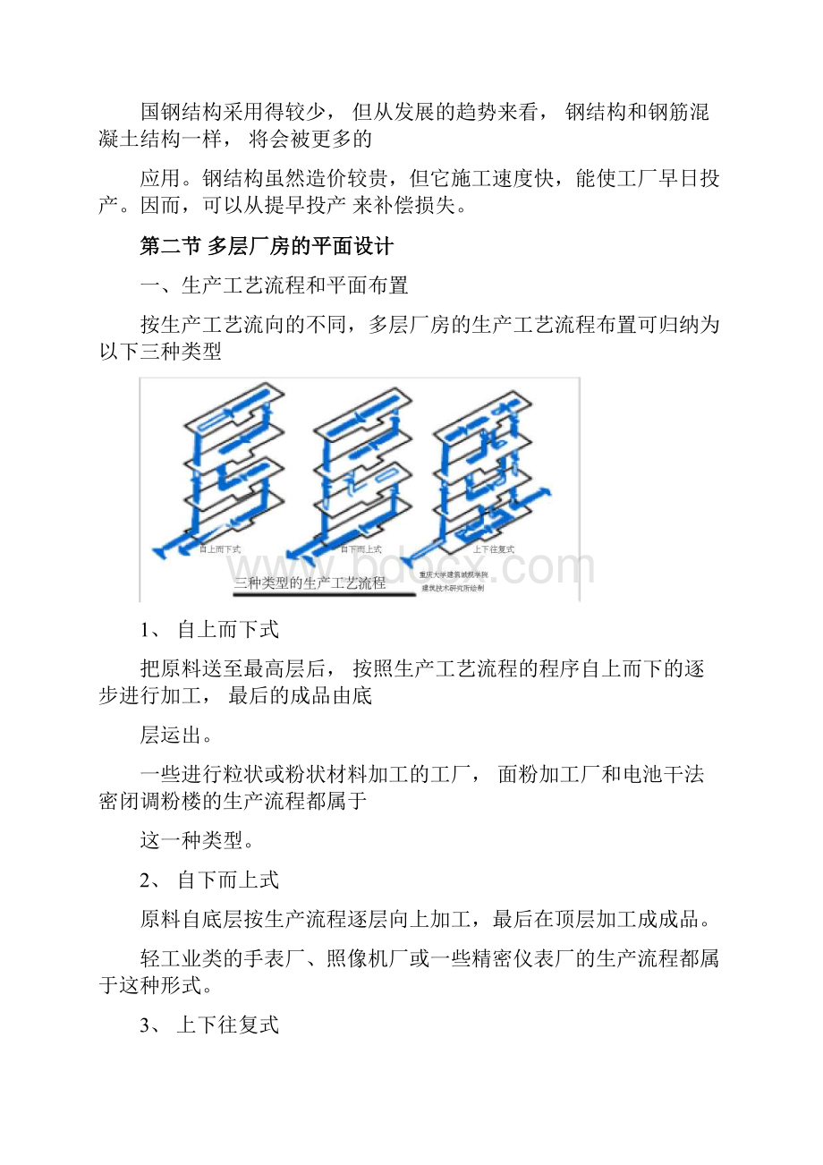 多层工业厂房.docx_第3页