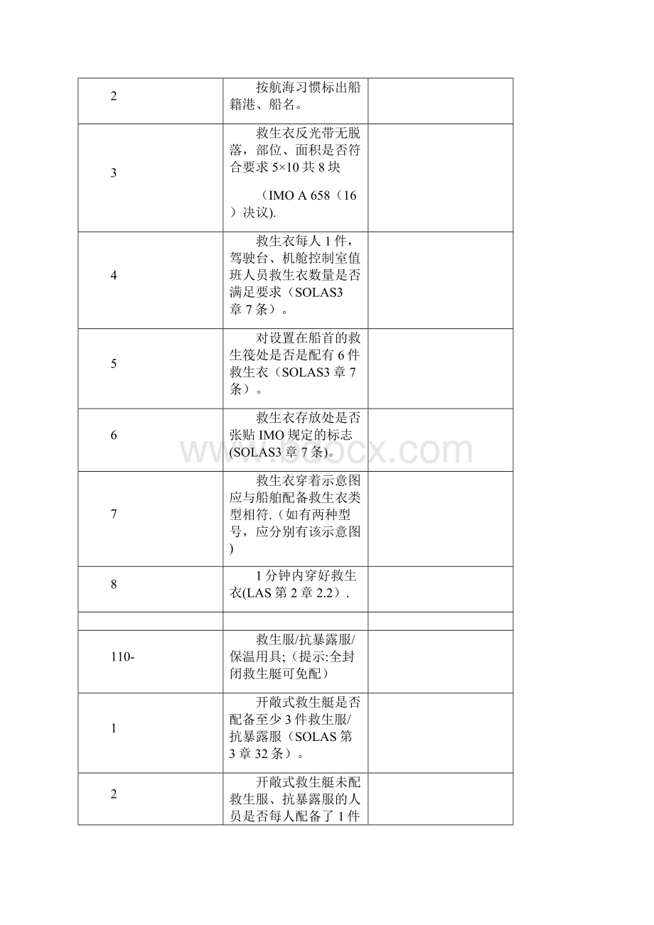 船 舶PSC检 查表消防救生部分.docx_第3页