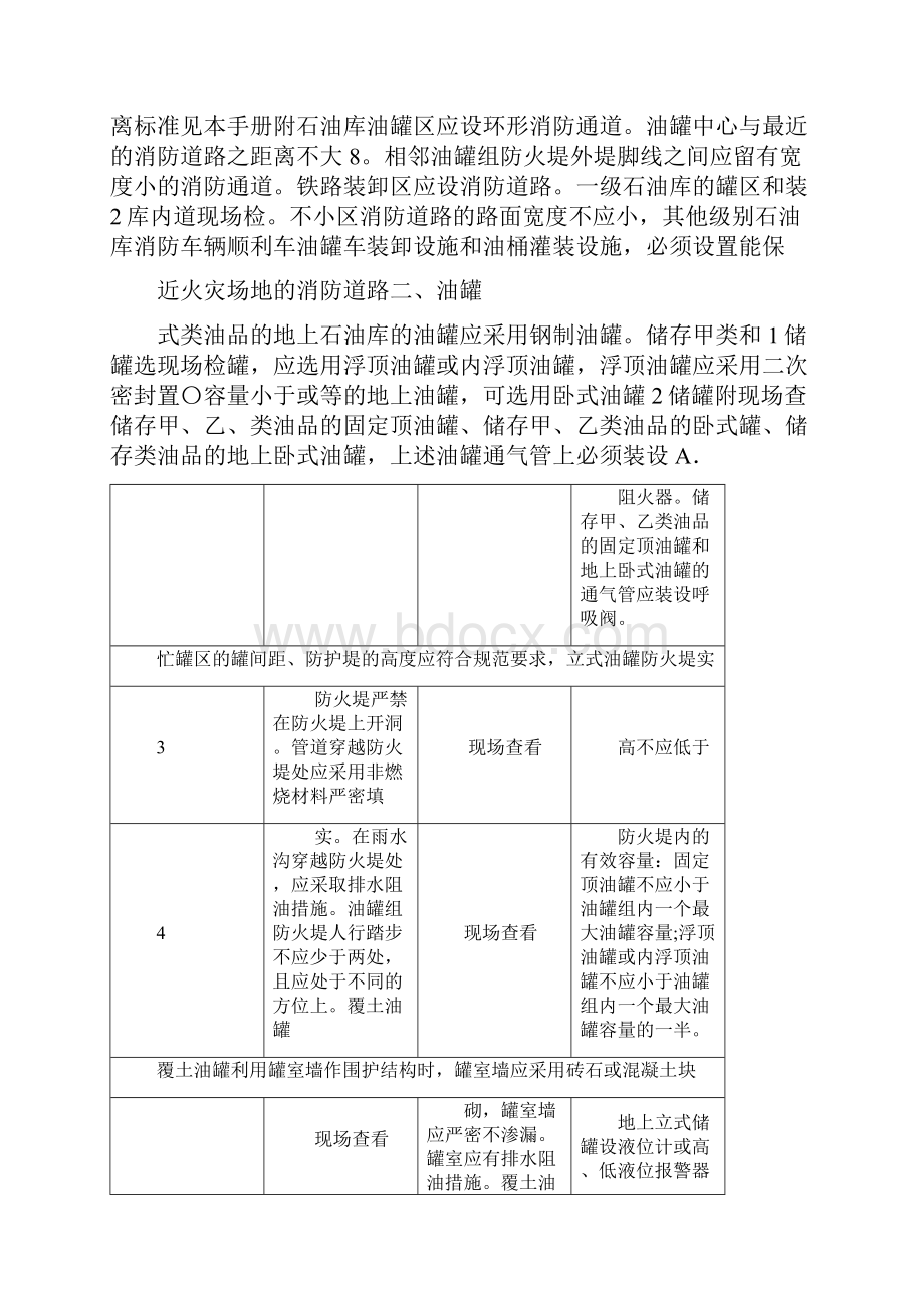 油库分类安全检查项目及要求.docx_第2页