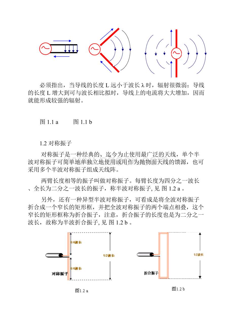 天线基本知识.docx_第2页