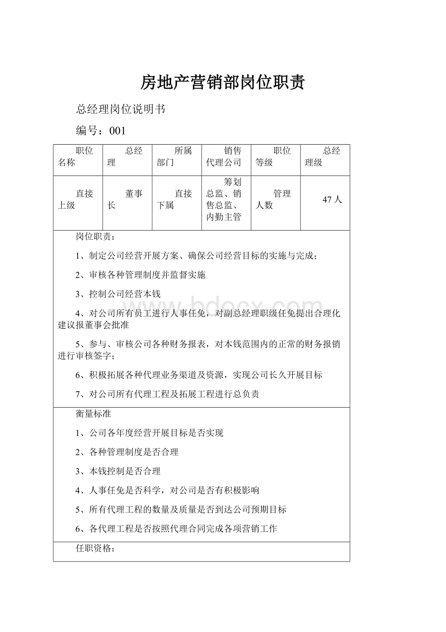 房地产营销部岗位职责.docx