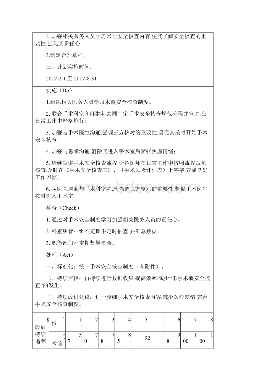 PDCA之手术安全核查.docx_第2页