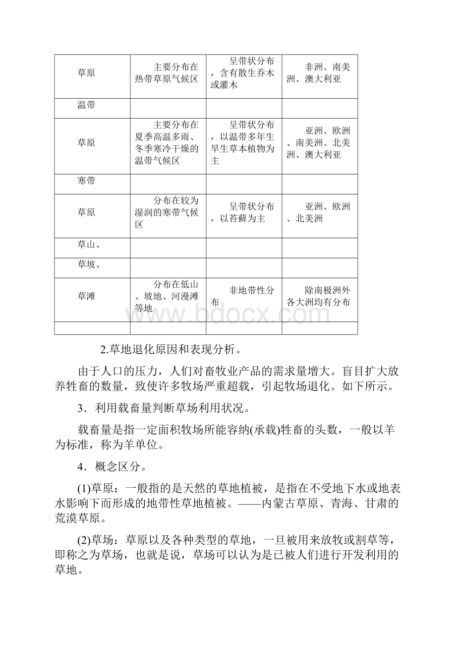 草地退化及其防治.docx_第2页