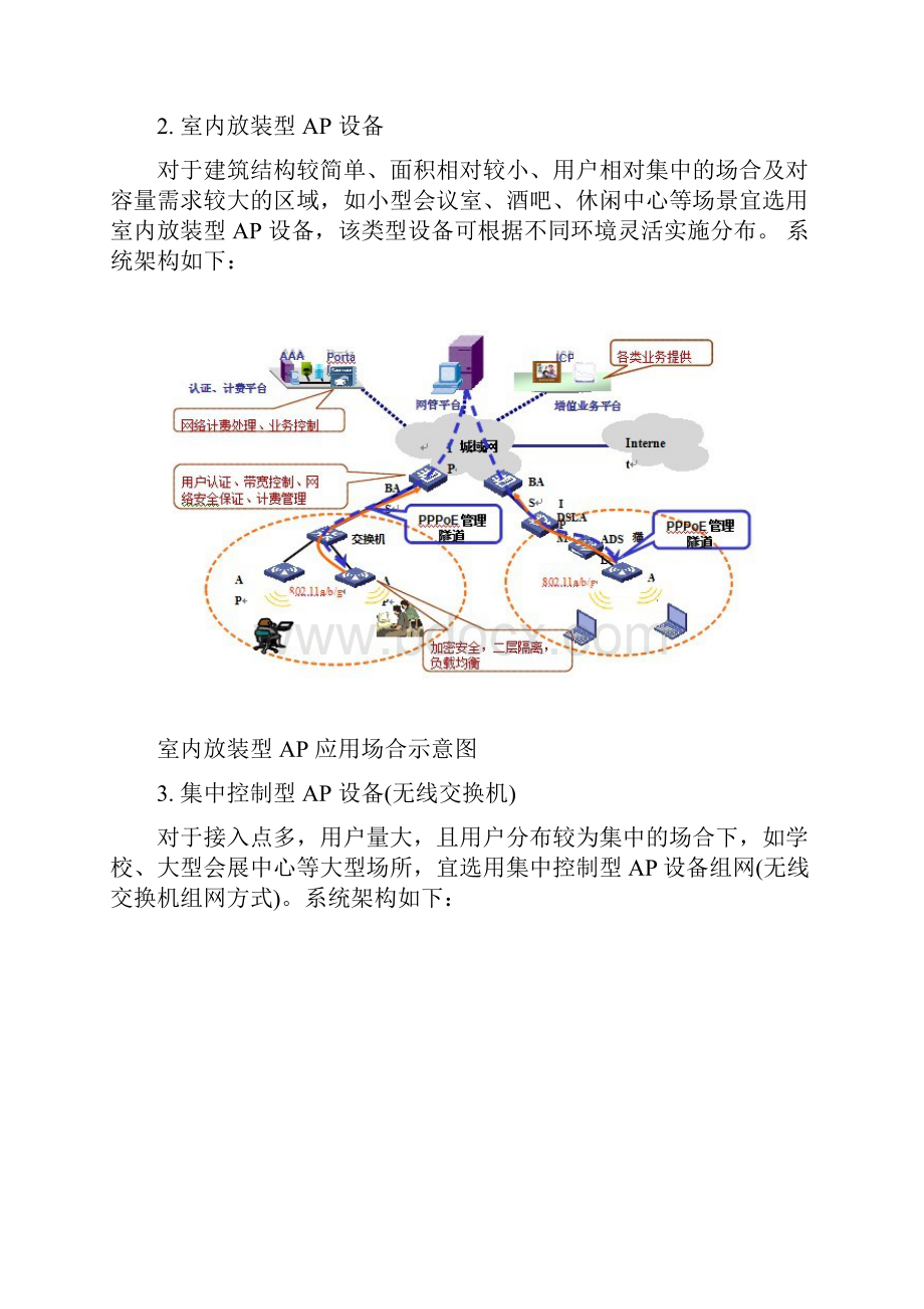 无线覆盖解决方案.docx_第2页