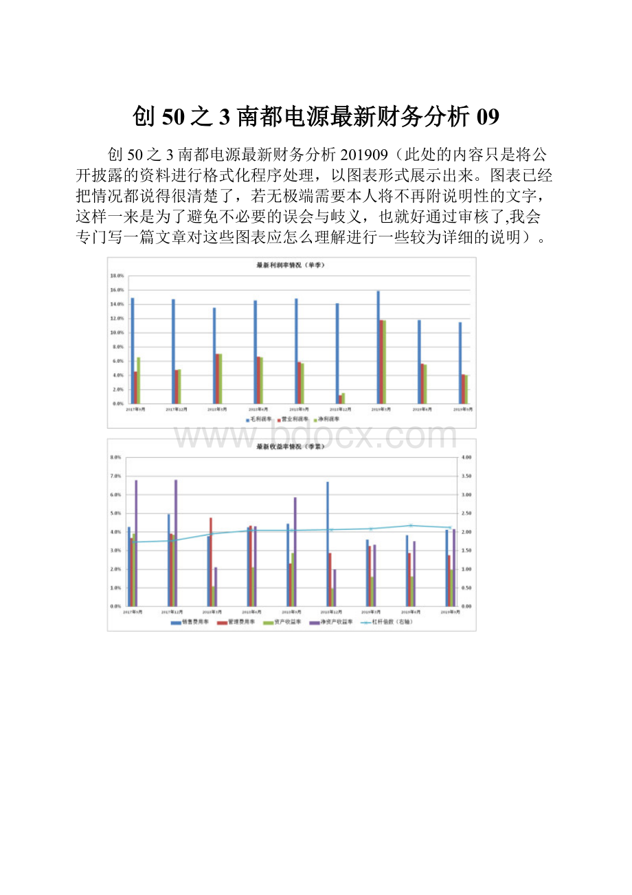 创50之3南都电源最新财务分析09.docx