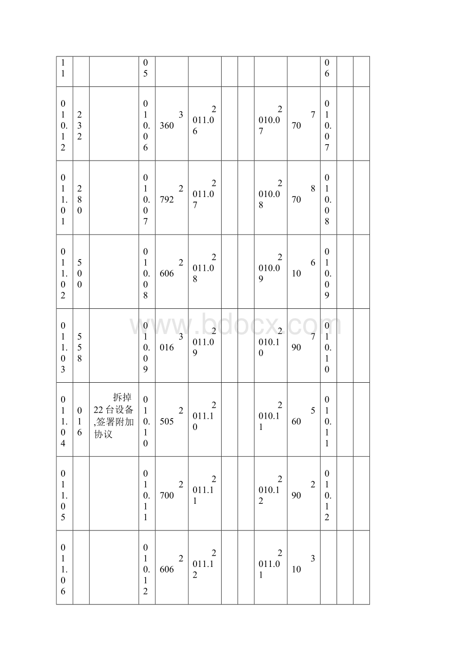 精编合作宾馆酒店收费明细表.docx_第2页