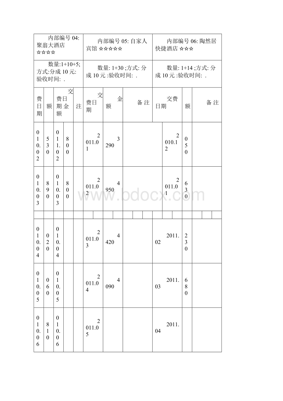 精编合作宾馆酒店收费明细表.docx_第3页