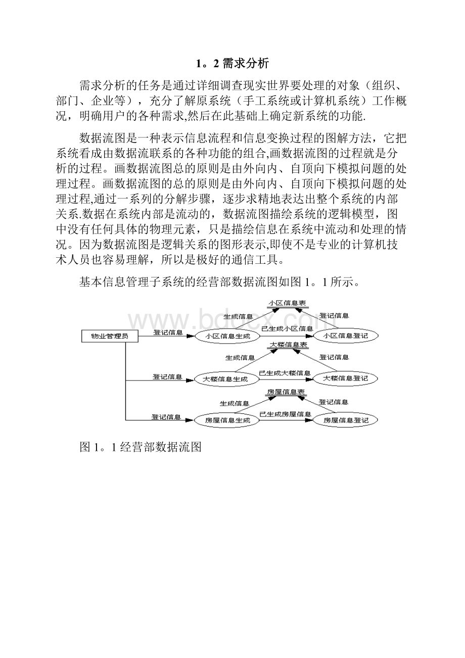 管理信息系统课程设计小区物业管理系统.docx_第3页