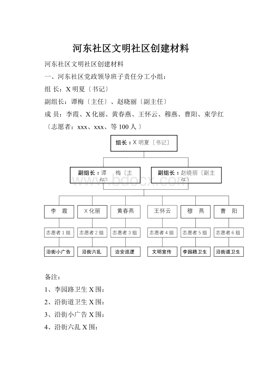 河东社区文明社区创建材料.docx_第1页