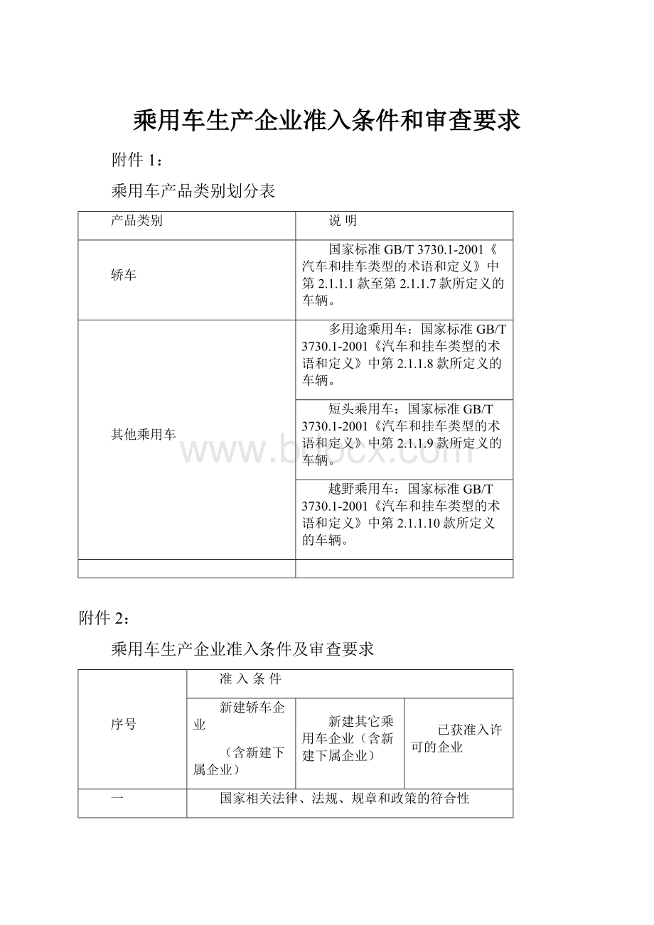 乘用车生产企业准入条件和审查要求.docx_第1页