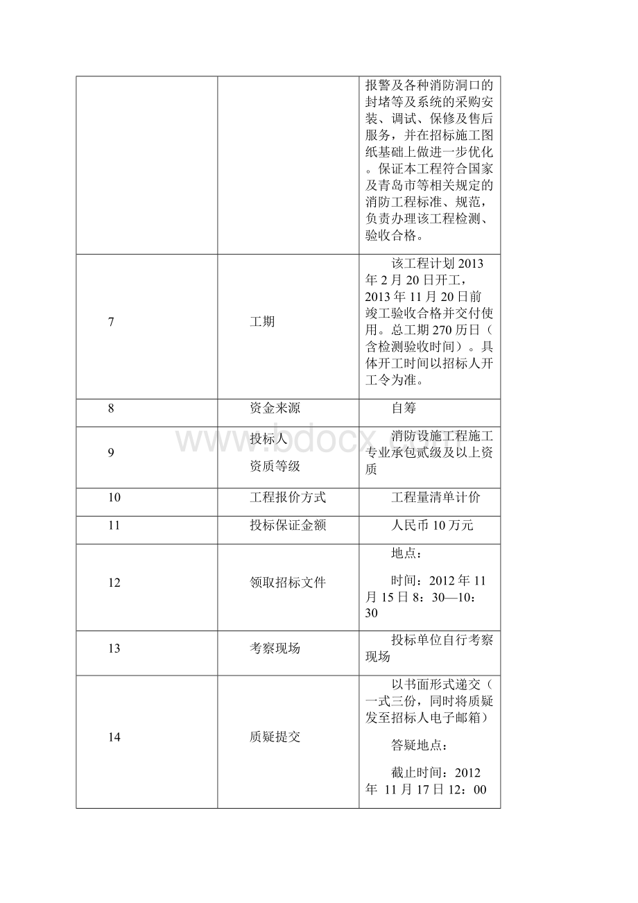 消防工程招标文件资料.docx_第2页