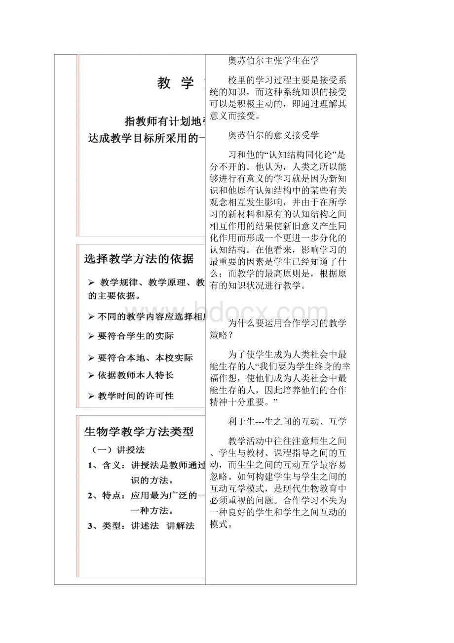 第五章 教学策略.docx_第2页