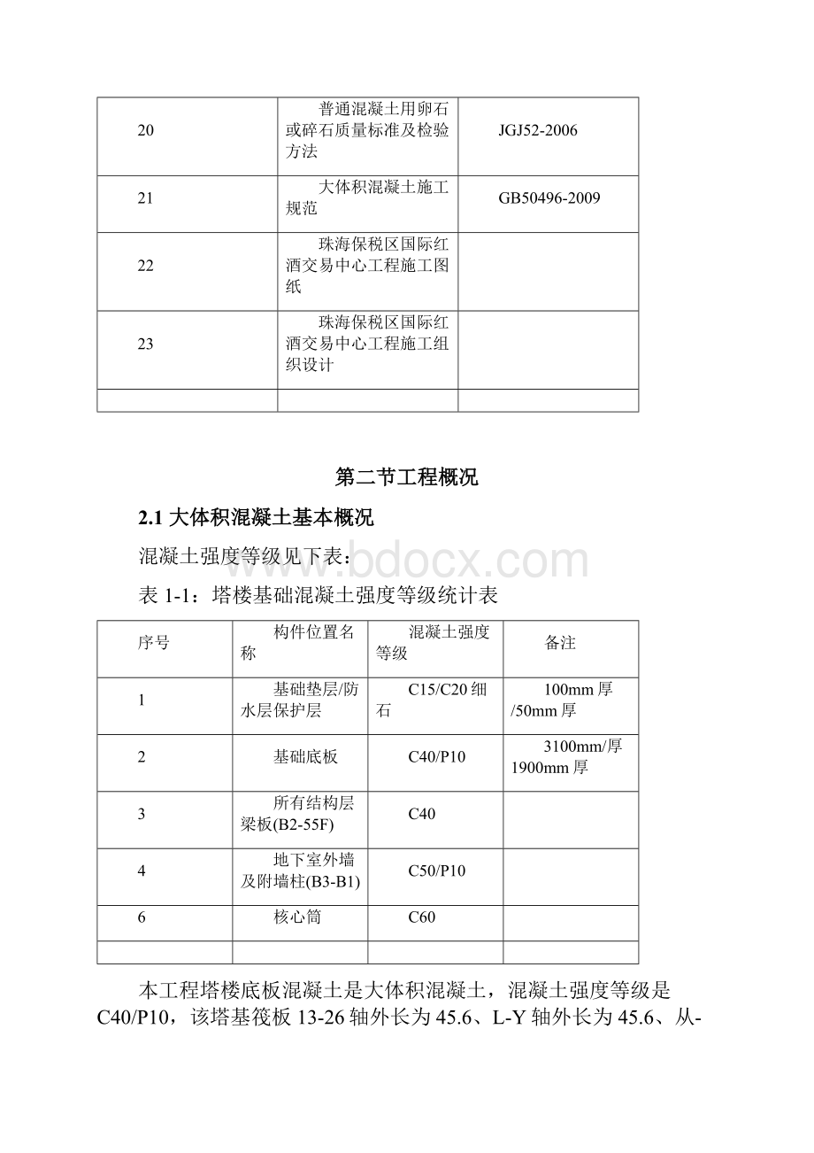 塔楼基础大体积混凝土施工方案.docx_第3页