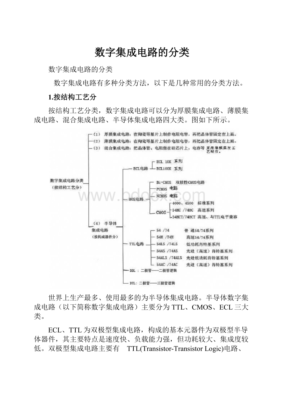 数字集成电路的分类.docx