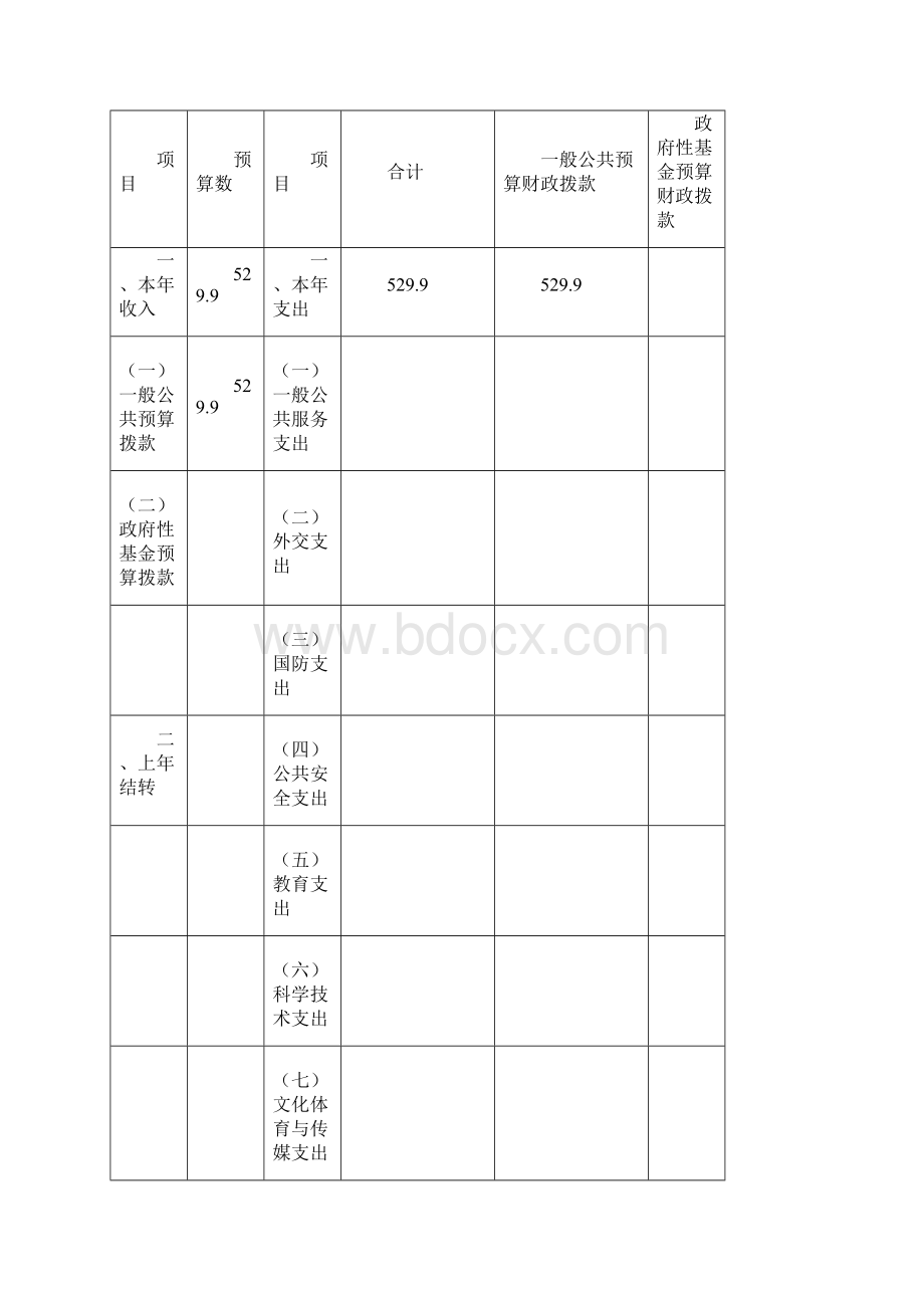 沈阳市沈北新区园林管理处.docx_第3页