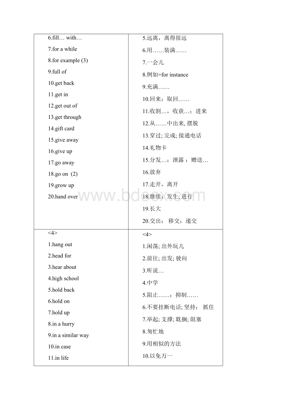 0915全国卷完形填空词汇储备.docx_第3页