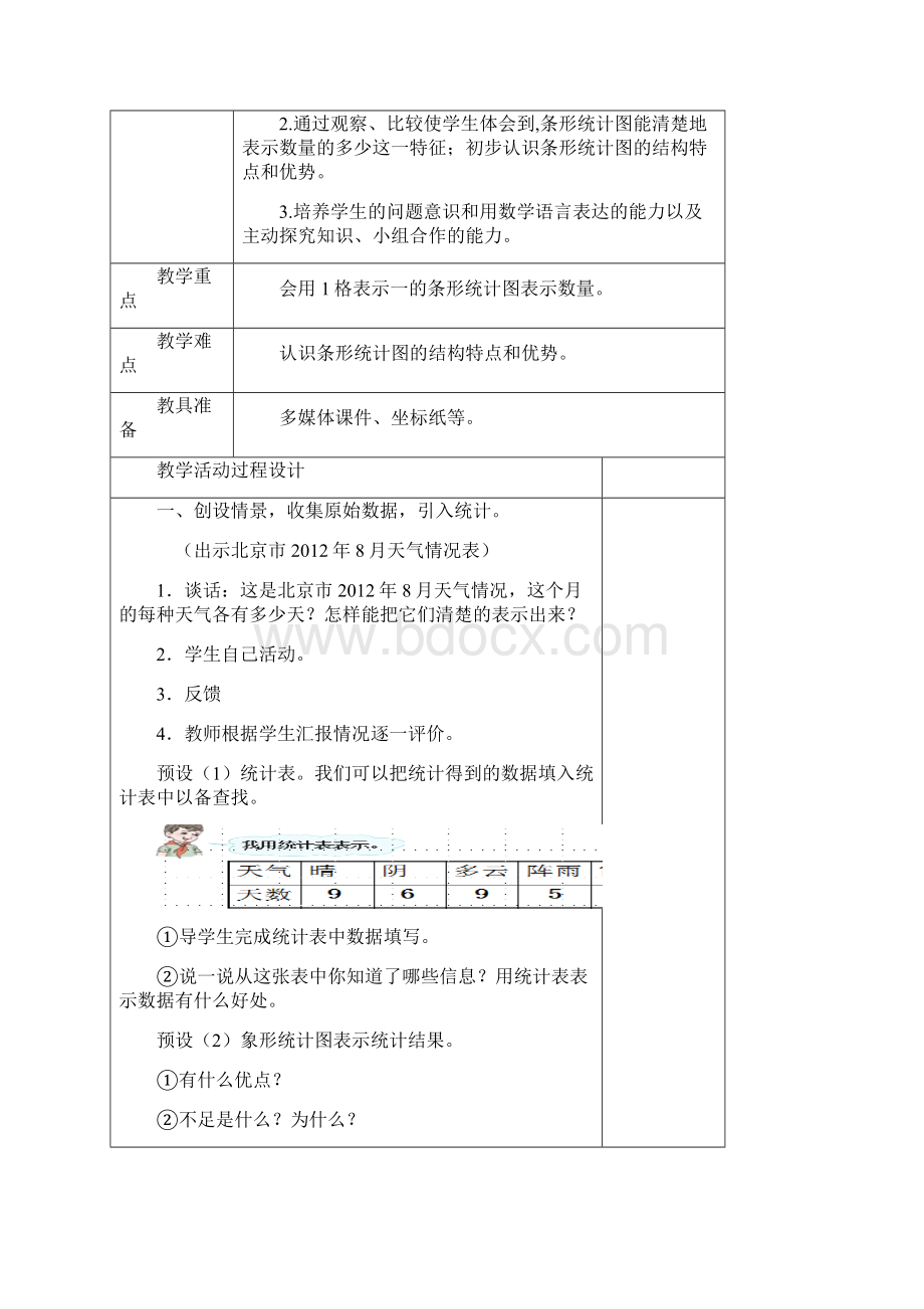 人教版四年级数学上册教案第七单元《条形统计图》教案教案.docx_第2页