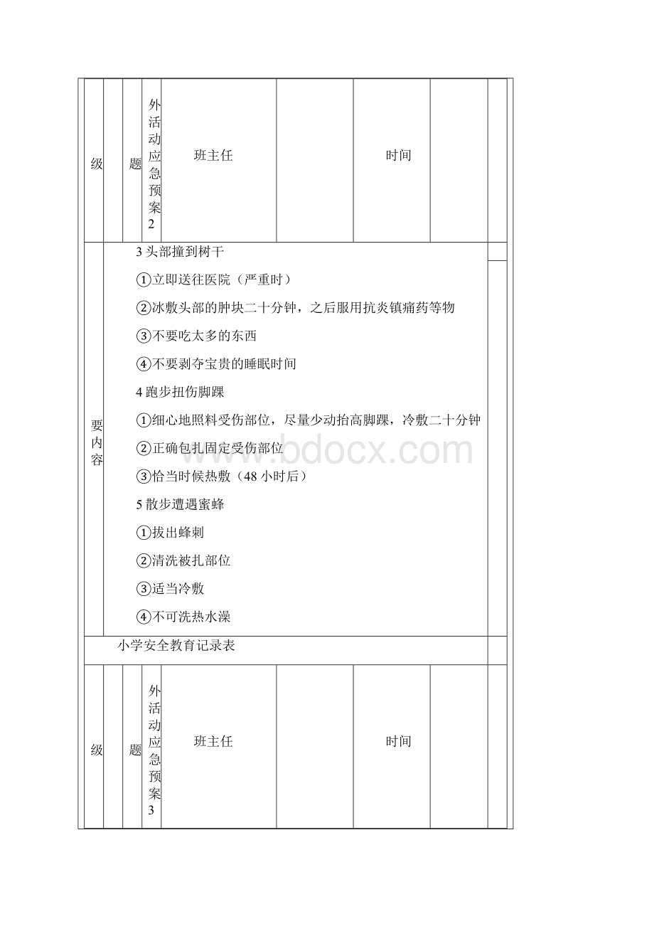 班级安全教育记录.docx_第3页