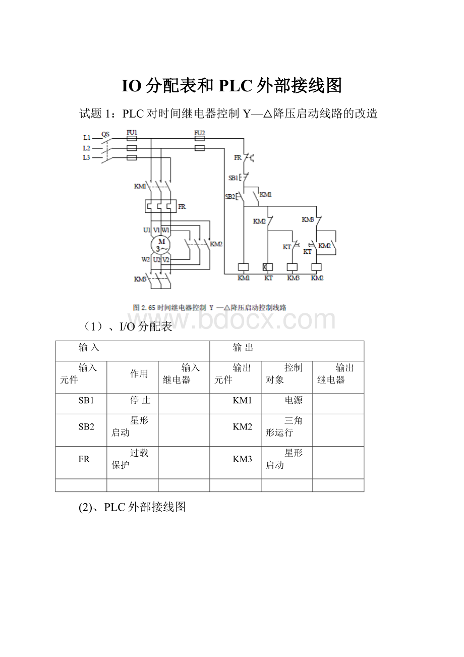 IO分配表和PLC外部接线图.docx_第1页