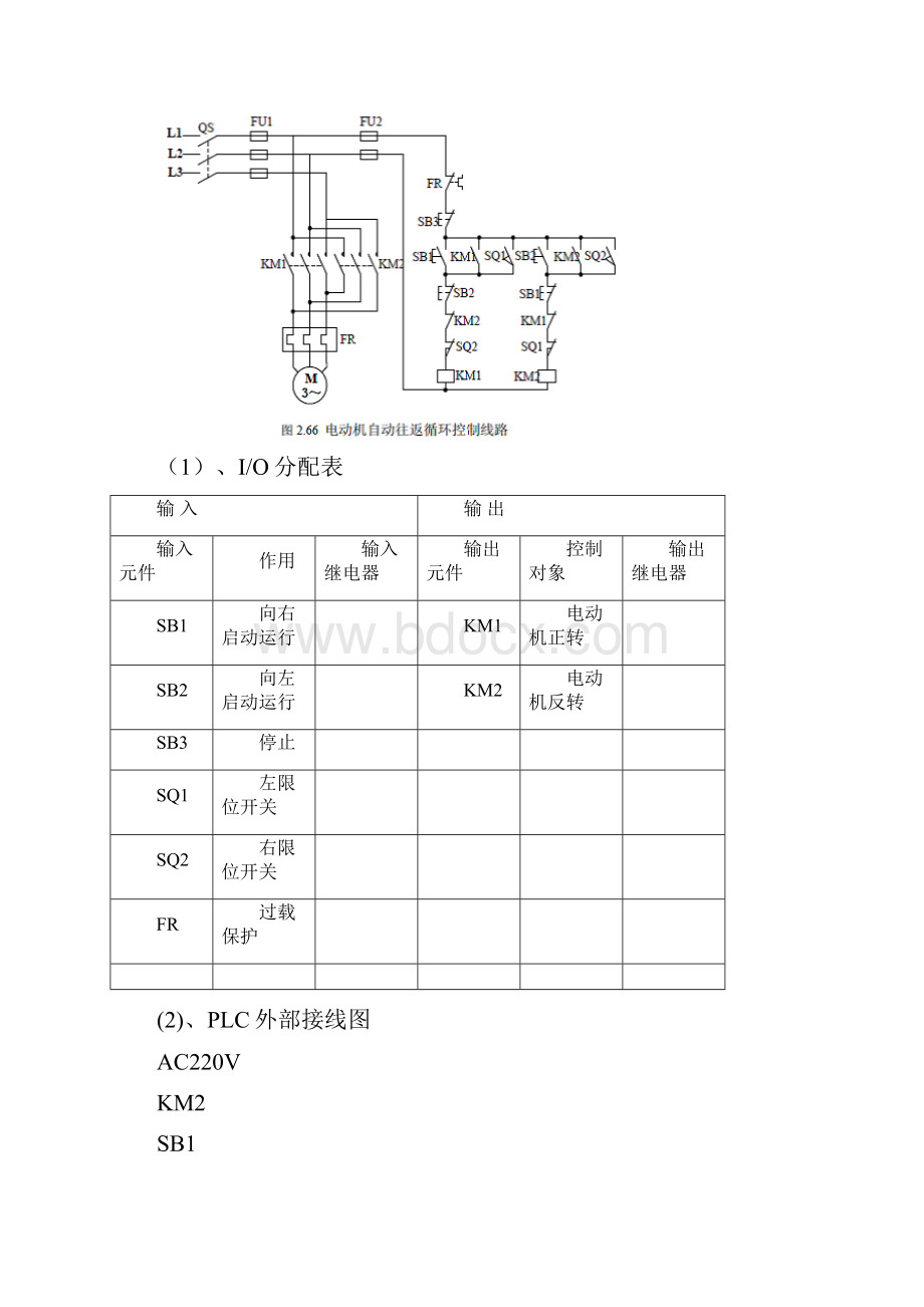 IO分配表和PLC外部接线图.docx_第3页