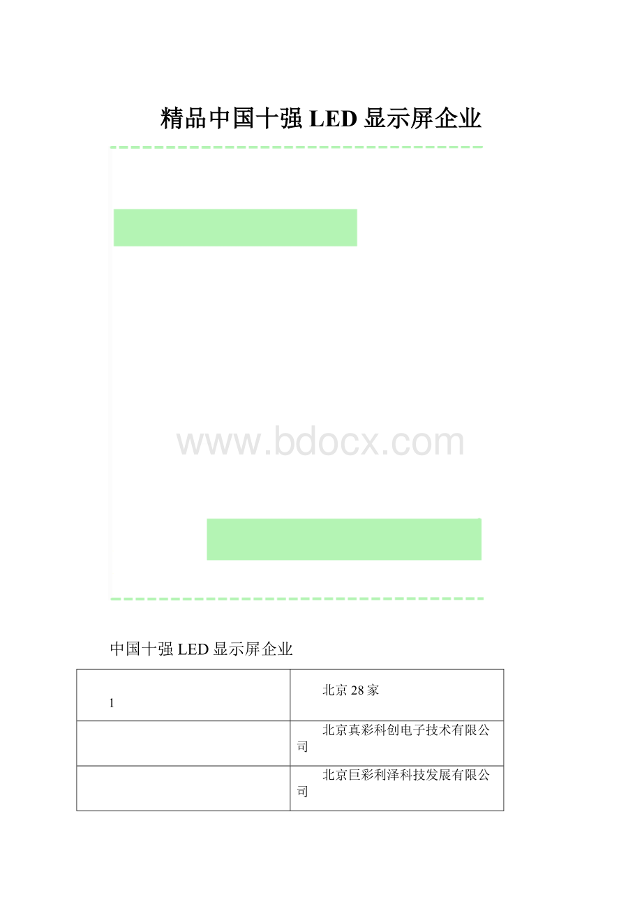 精品中国十强LED显示屏企业.docx_第1页