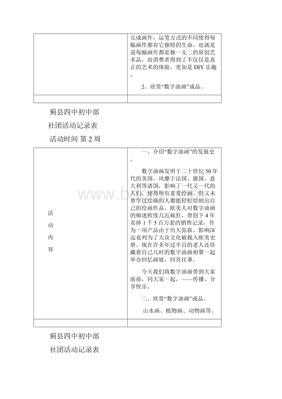 数字油画社团活动记录.docx_第2页