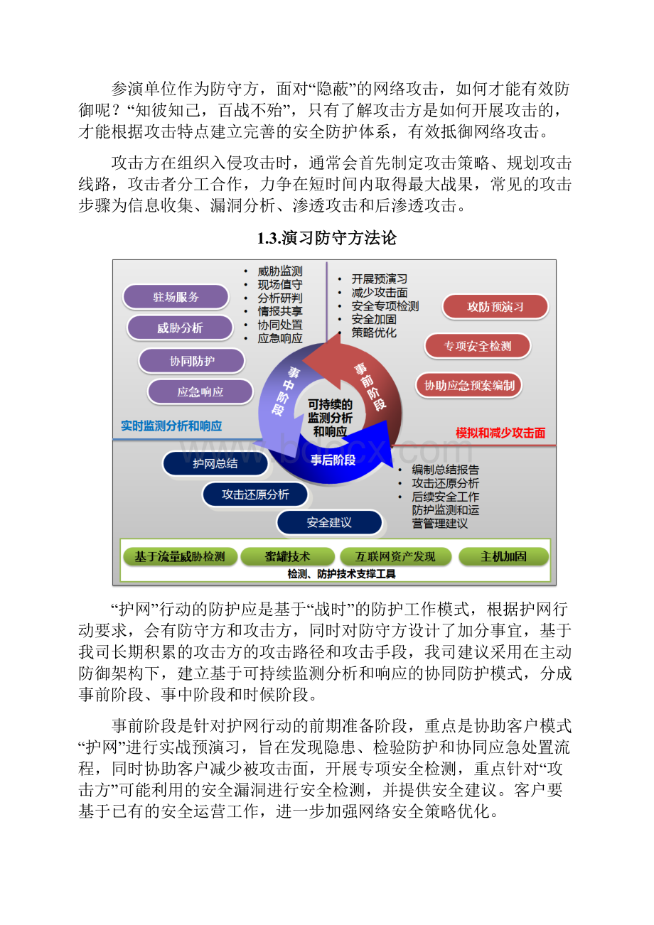 2护网网络攻防演习防守方案.docx_第2页