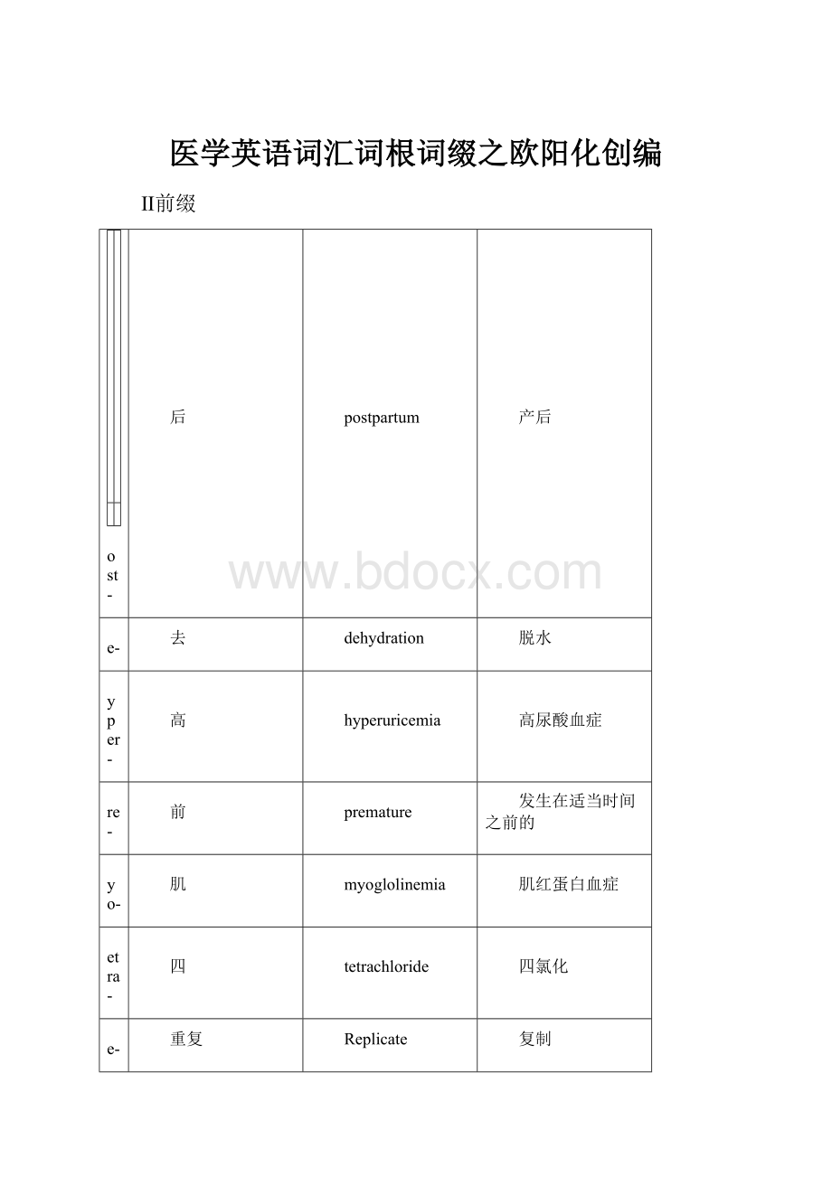 医学英语词汇词根词缀之欧阳化创编.docx