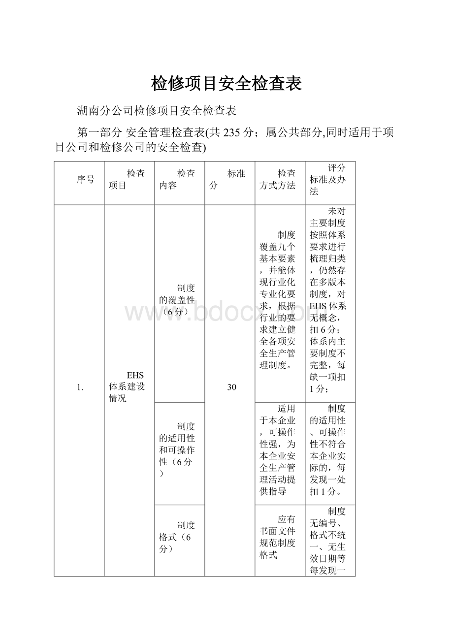 检修项目安全检查表.docx