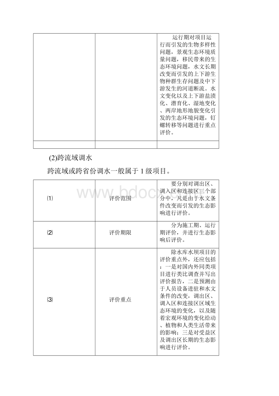 第二章典型生态影响型项目复习要点.docx_第2页