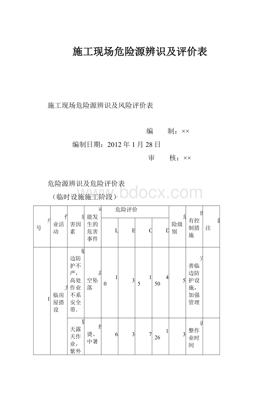 施工现场危险源辨识及评价表.docx