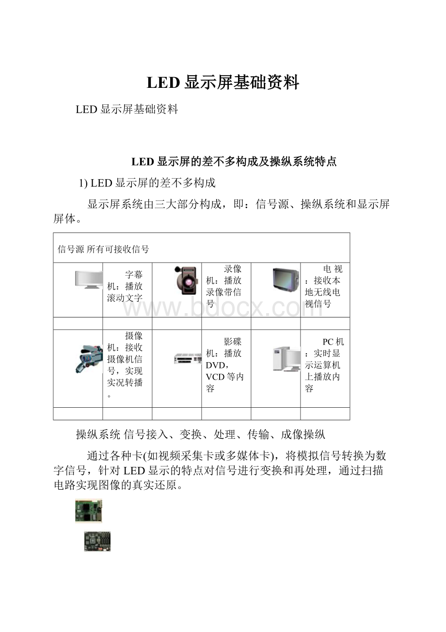 LED显示屏基础资料.docx_第1页