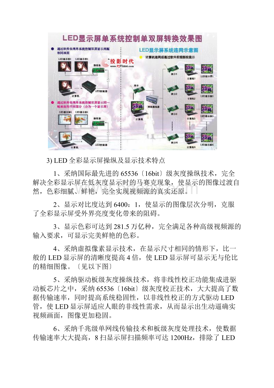 LED显示屏基础资料.docx_第3页