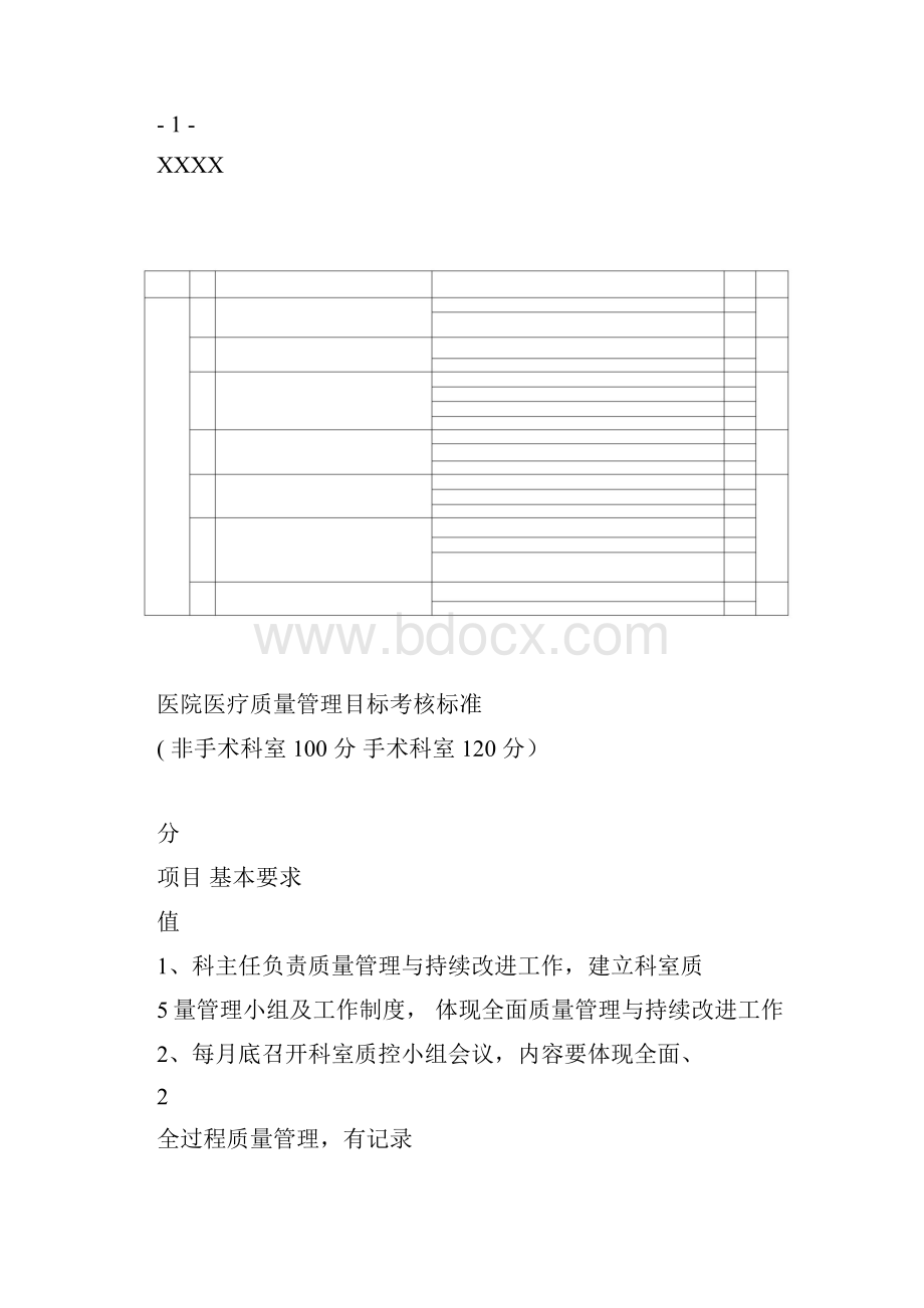 医技科室医疗质量考核细则.docx_第2页