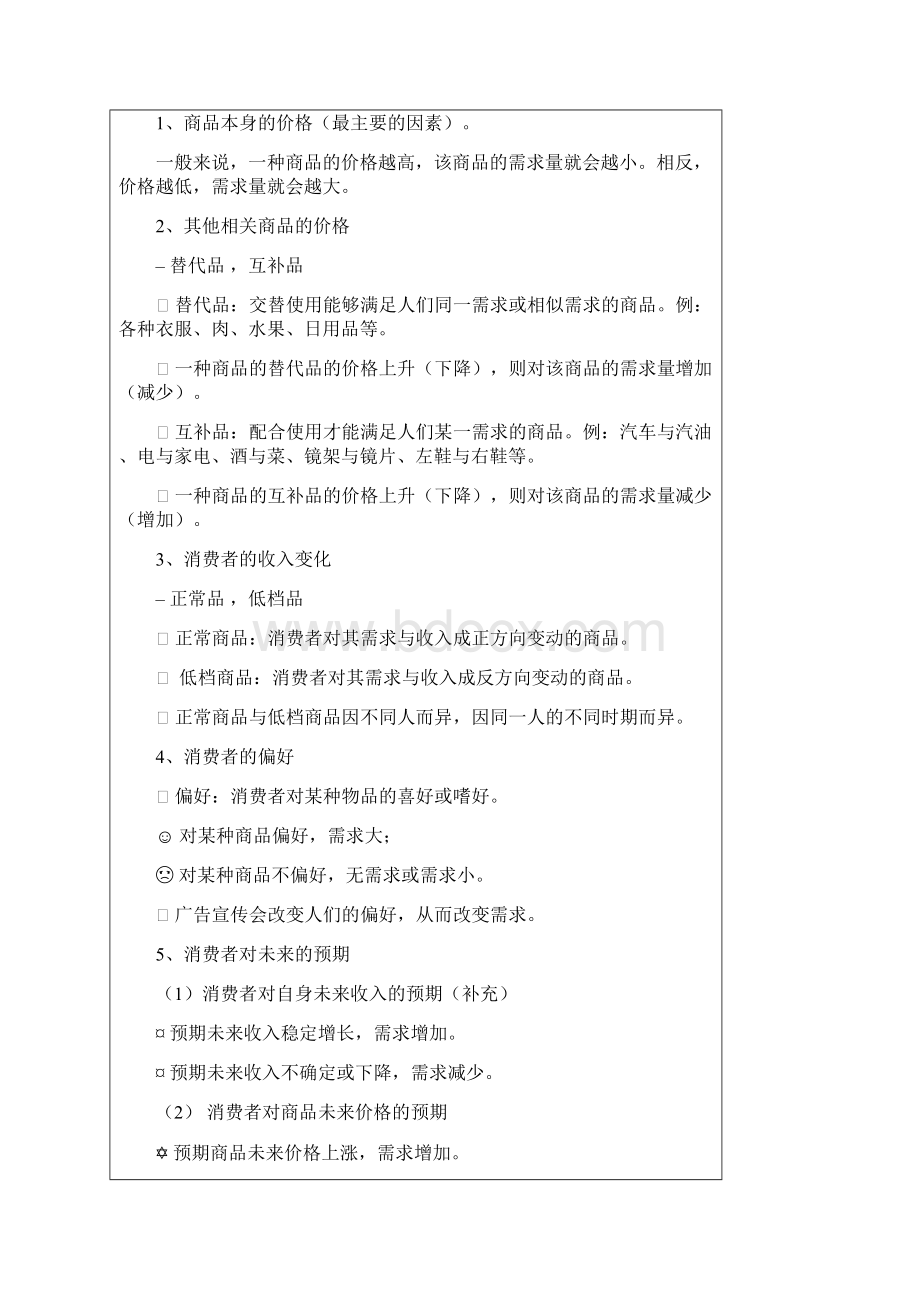 微观经济学课程教案2.docx_第2页