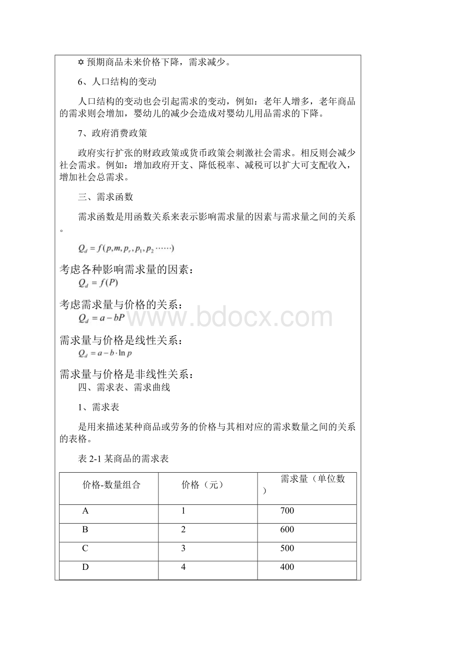 微观经济学课程教案2.docx_第3页