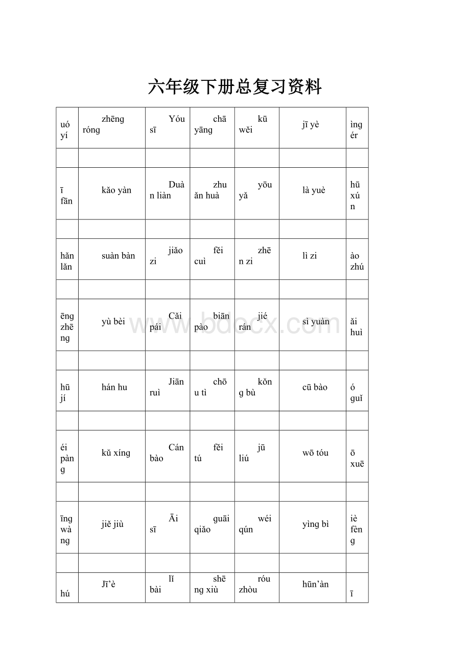 六年级下册总复习资料.docx