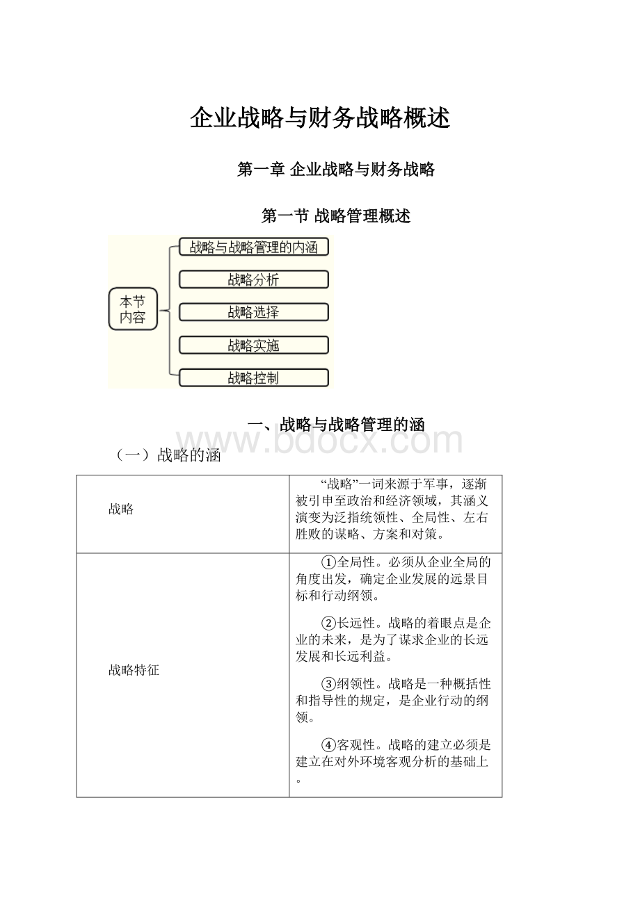 企业战略与财务战略概述.docx