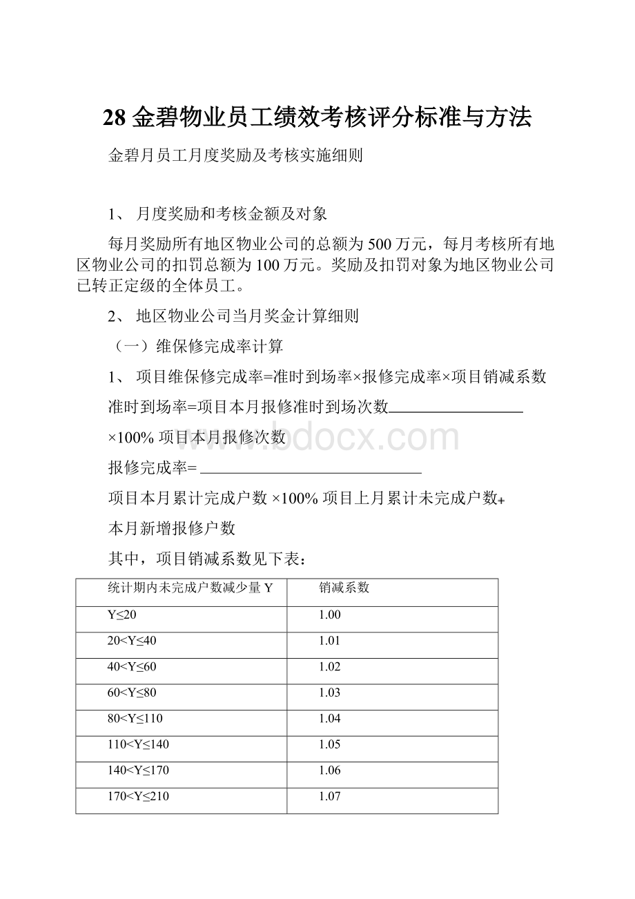 28 金碧物业员工绩效考核评分标准与方法.docx_第1页