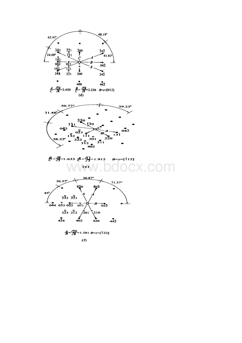 规范标准电子衍射花样.docx_第2页