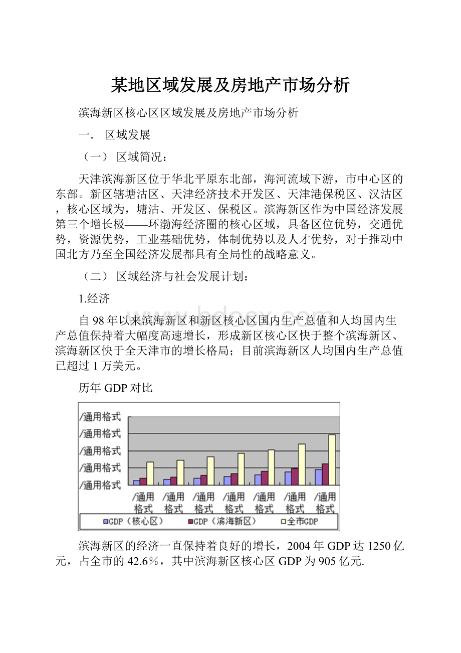 某地区域发展及房地产市场分析.docx