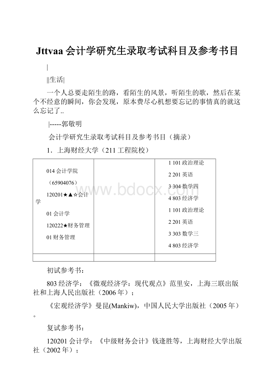 Jttvaa会计学研究生录取考试科目及参考书目.docx_第1页