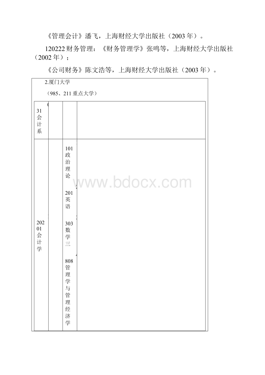 Jttvaa会计学研究生录取考试科目及参考书目.docx_第2页