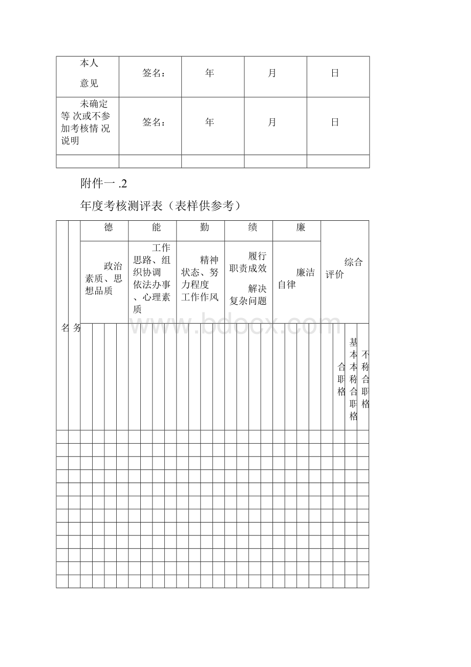 公务员年度考核表格.docx_第2页