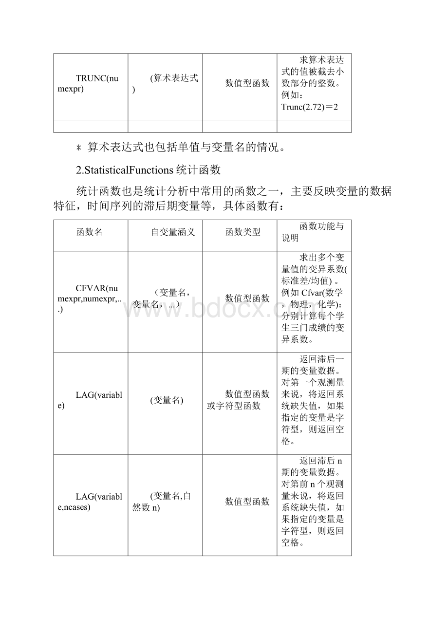 SPSS常用函数.docx_第3页