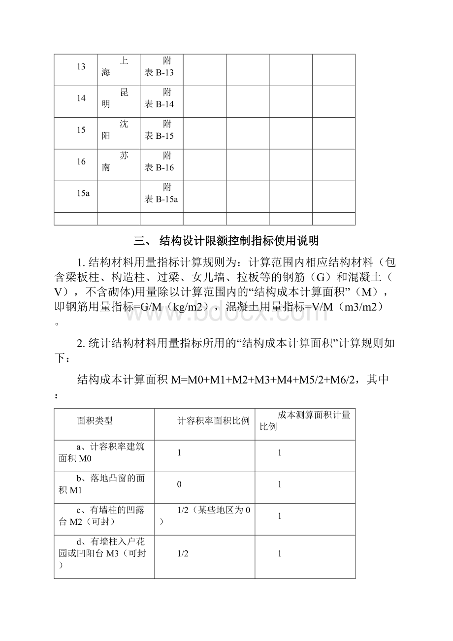 龙湖地产结构设计限额控制指标.docx_第3页