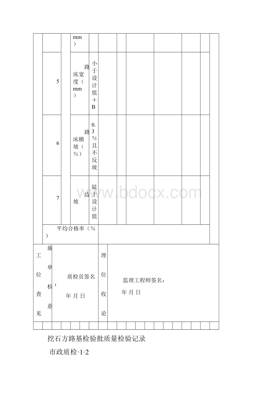 道路工程检验批表格模板.docx_第3页