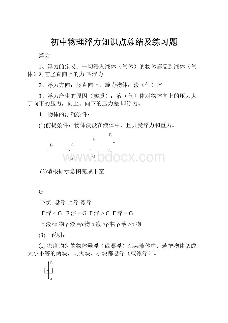 初中物理浮力知识点总结及练习题.docx_第1页