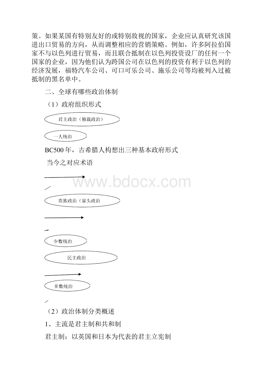 3国际市场营销政治与法律环境doc.docx_第2页